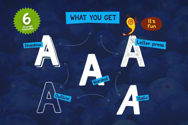 best fonts for powerpoint presentations science